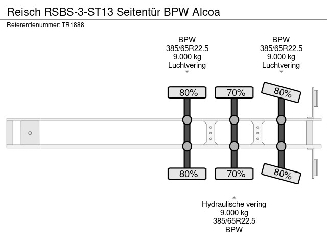 Reisch RSBS-3-ST13 Seitentür BPW Alcoa - Image 15