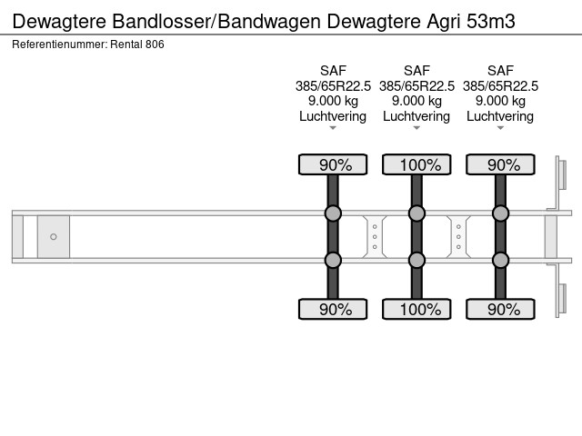 Dewagtere Bandlosser/Bandwagen Dewagtere Agri 53m3 - Image 18