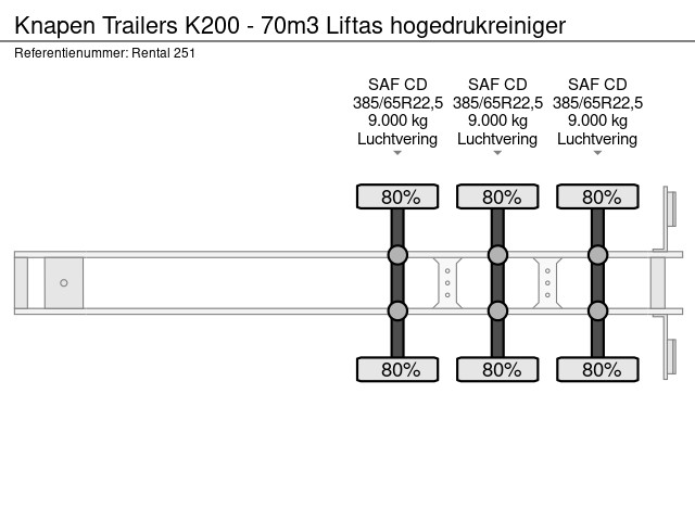 Knapen Trailers K200 - 70m3 Liftas hogedrukreiniger - Image 16